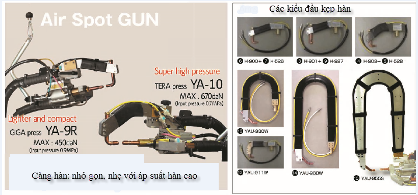 Máy hàn bấm đa năng Yashima YSI-25EZ Máy hàn bấm đa năng Yashima YSI-25EZ