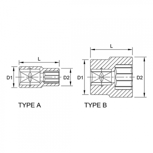 Tuýp bông 1/4 inch Toptul BBEB0806